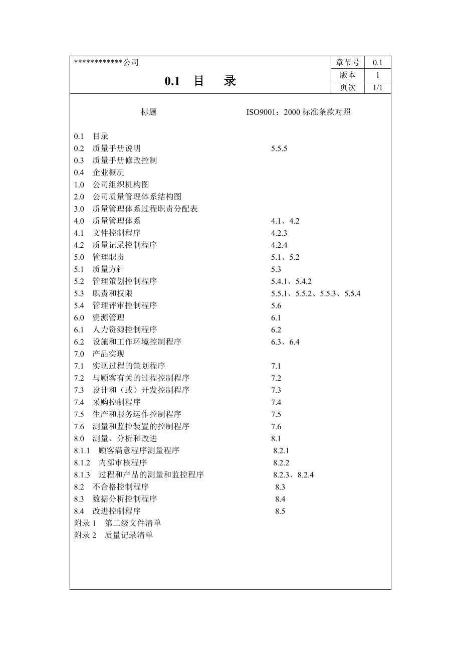 质量手册程序文件及表格.docx_第3页