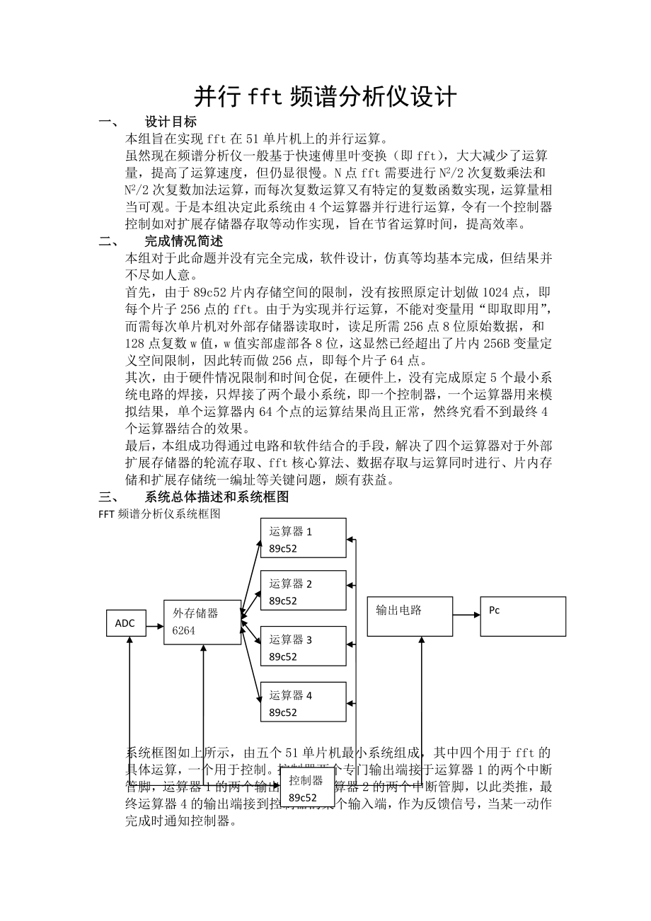 [毕业设计精品]并行fft频谱分析仪设计.doc_第1页