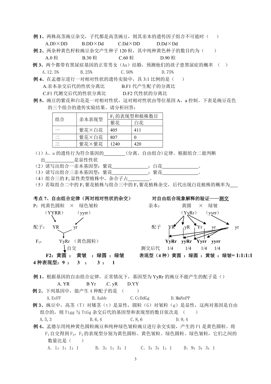 自编生物必修二学考复习.doc_第3页