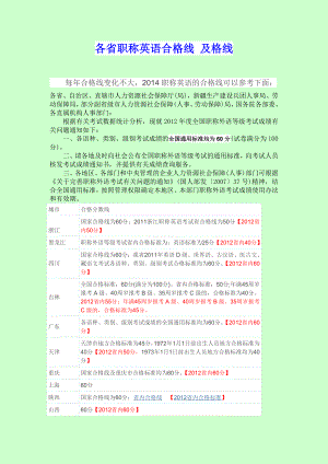 各省职称英语考试合格线 及格线.doc