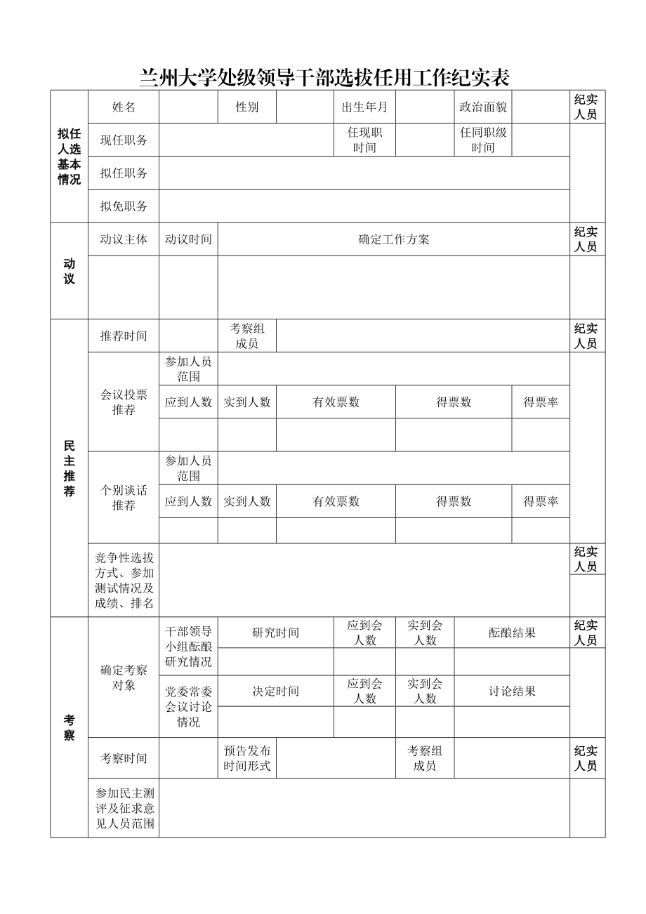 兰州大学处级领导干部选拔任用工作纪实表.doc_第1页