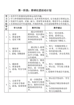 排球社团活动课计划教案16课.doc