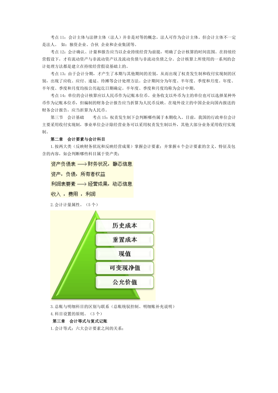 会计基础考点汇编.doc_第2页