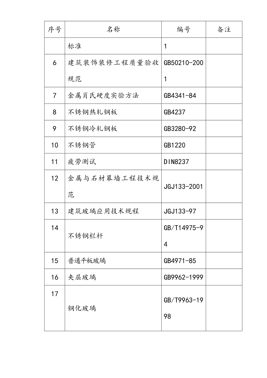 郑州某机场航站楼改扩建工程装饰装修施工组织设计.doc_第2页