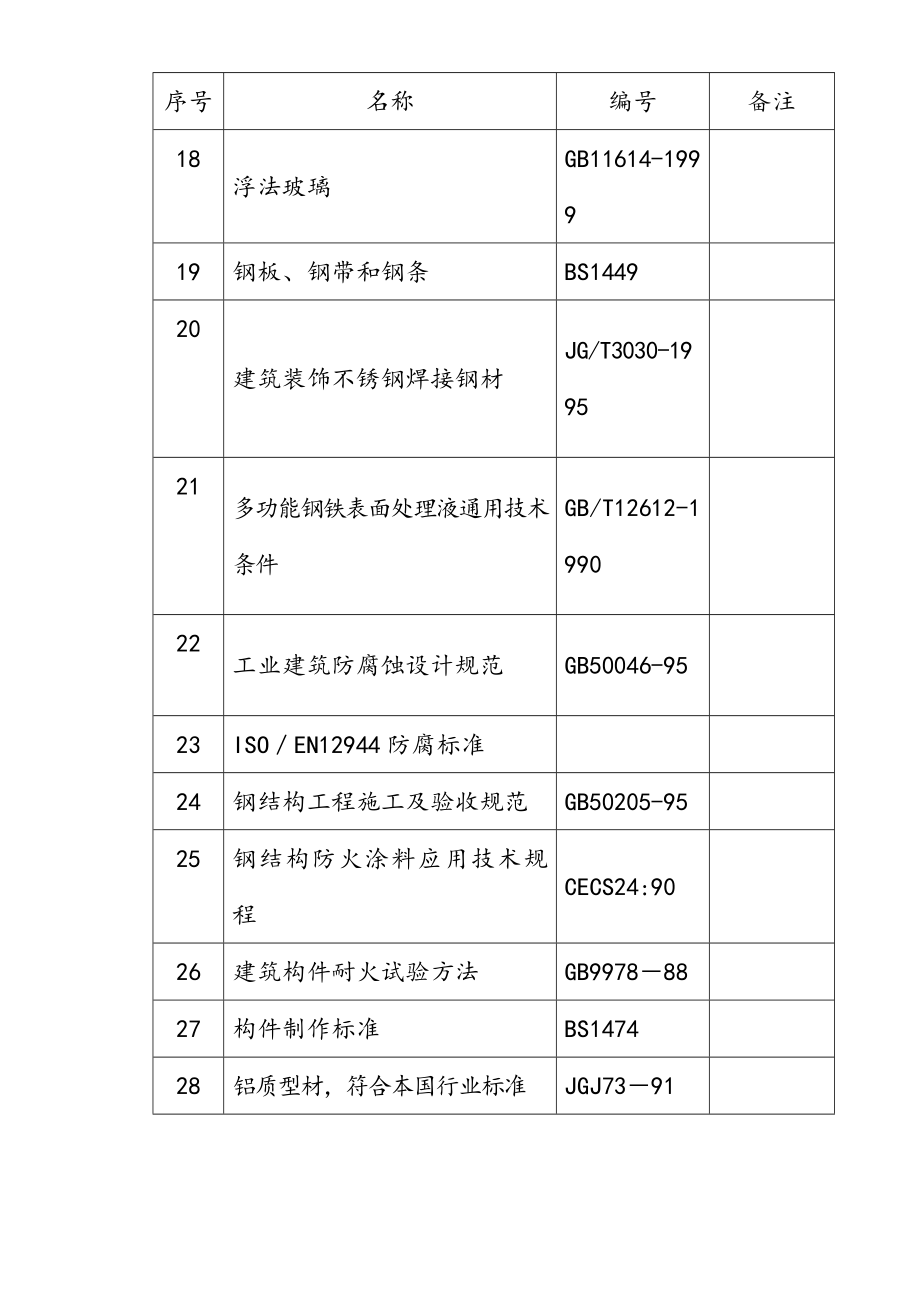 郑州某机场航站楼改扩建工程装饰装修施工组织设计.doc_第3页