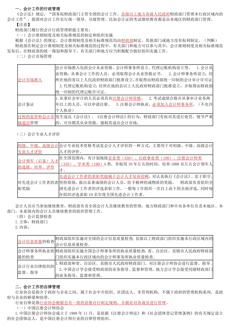 天津会计从业资格考试(财经法规与会计职业道德).doc_第2页