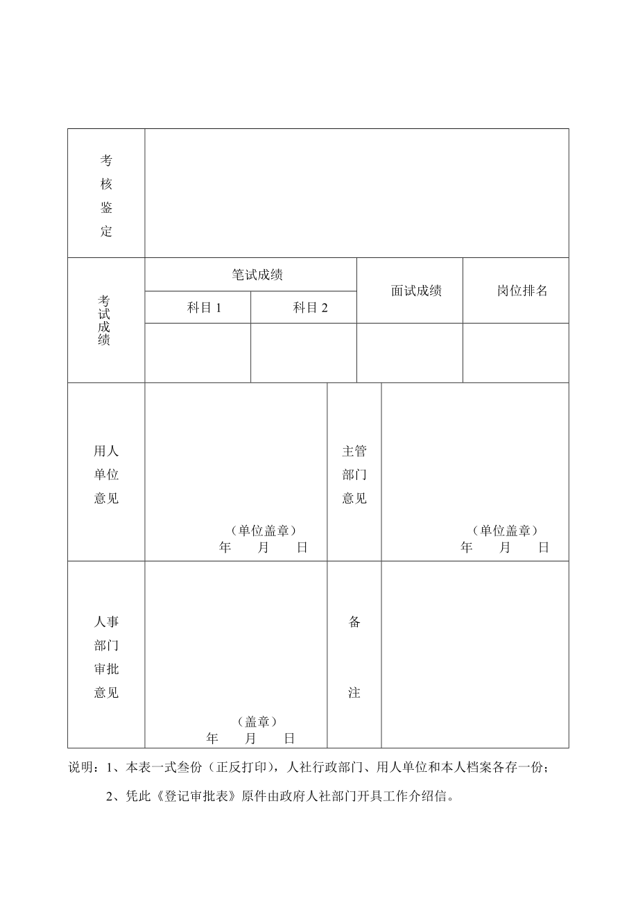 新就业考生下载：九江市事业单位公开招聘普通院校大中专毕业生审批登记表.doc_第2页