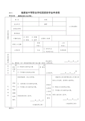 附件福建省中等职业学校国家助学金申请表.doc