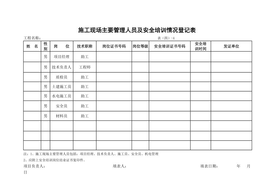 福建全套安全内业实例六√(最新整理）.doc_第3页