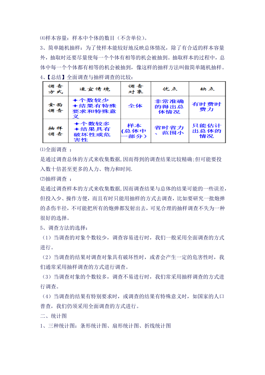 苏教版八年级数学下册知识点(详细精华版)(必属).docx_第2页