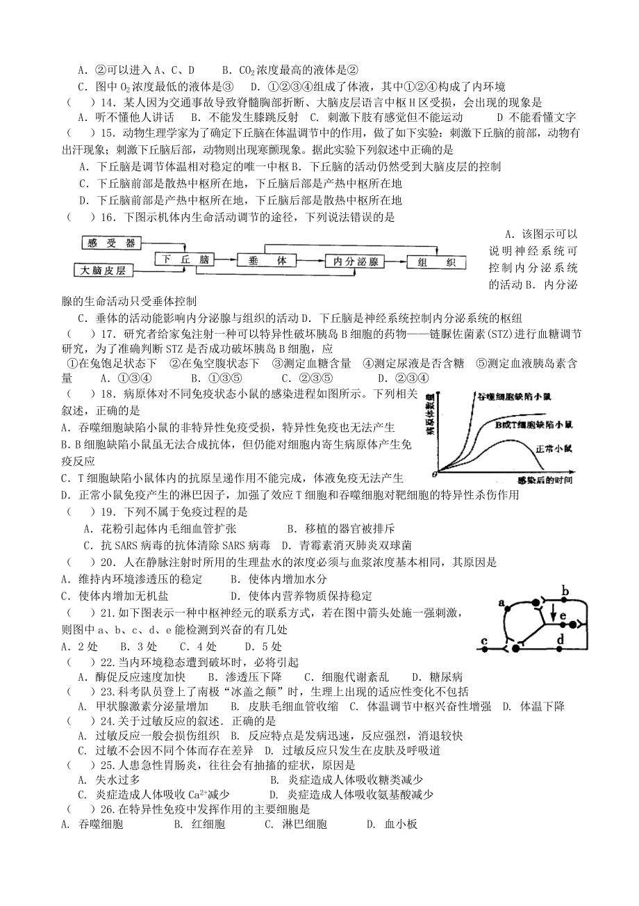 动物和人体生命活动的调节练习题(含答案).doc_第2页