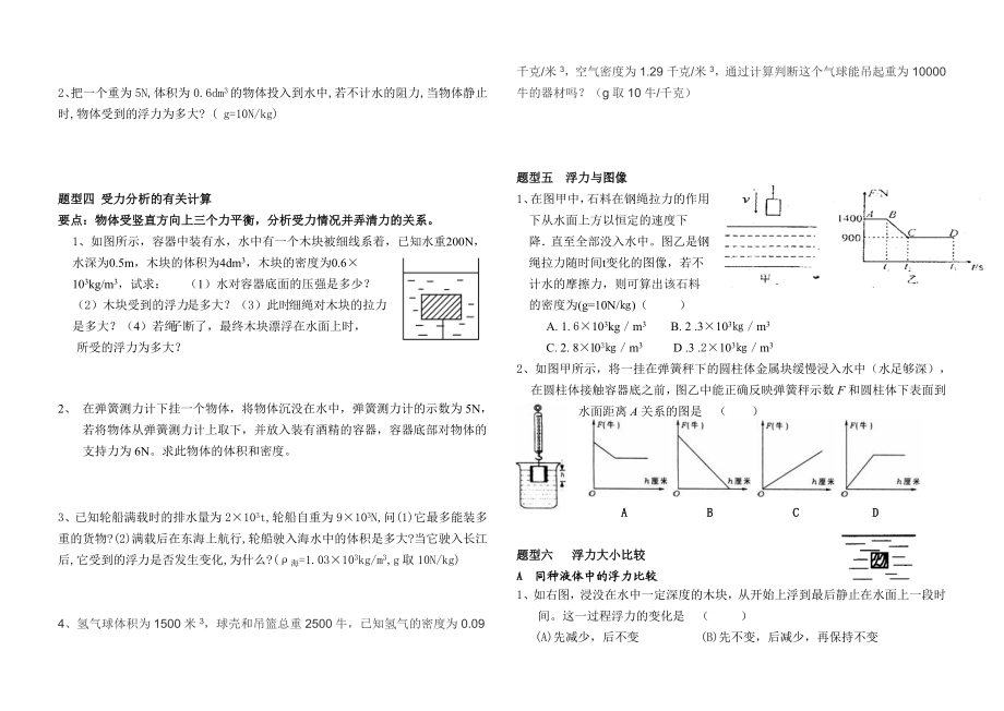 浮力典型题型归类.doc_第2页