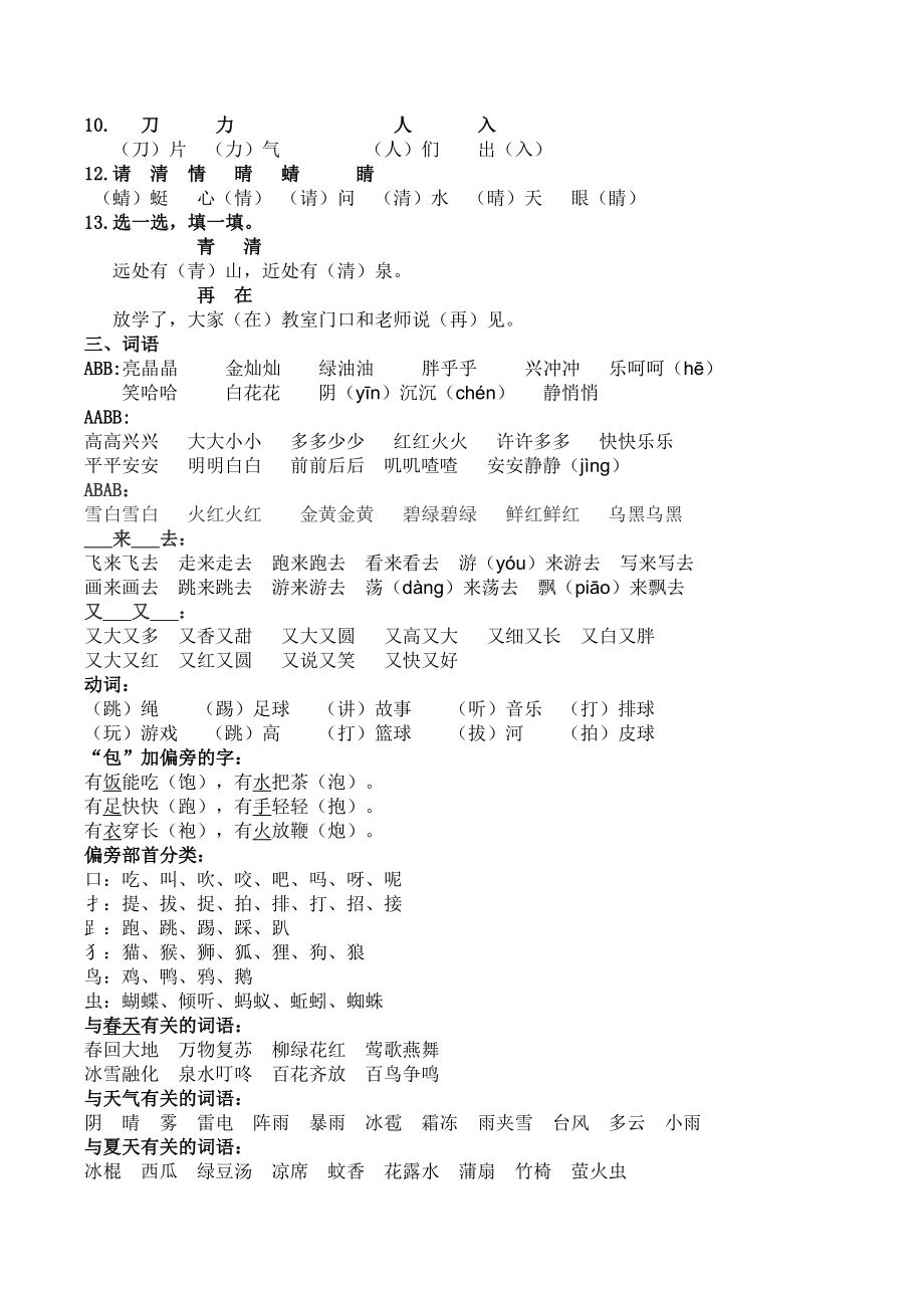 部编版小学一年级语文下册全册精品复习资料.doc_第2页