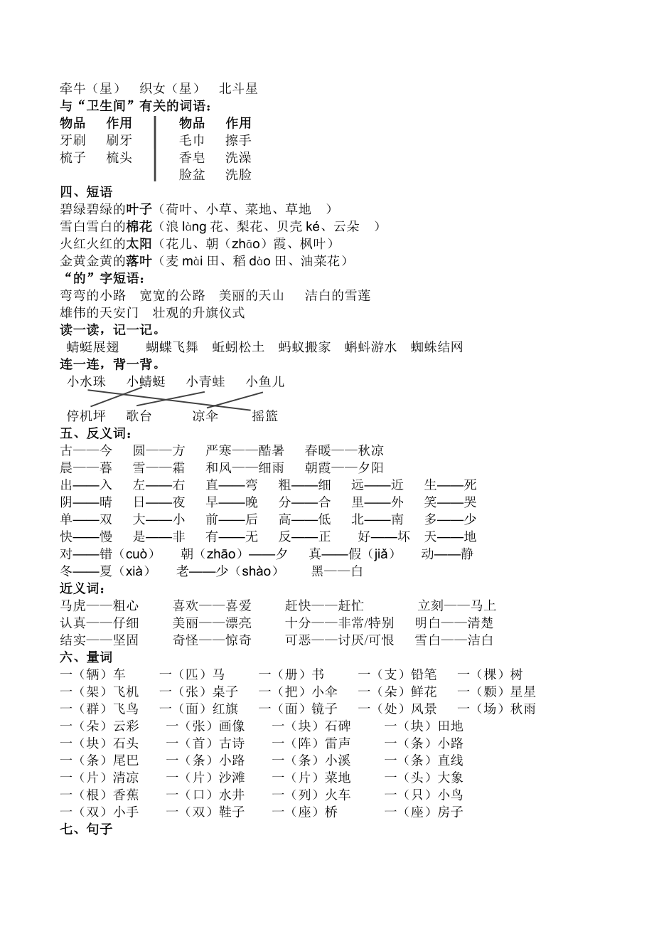 部编版小学一年级语文下册全册精品复习资料.doc_第3页