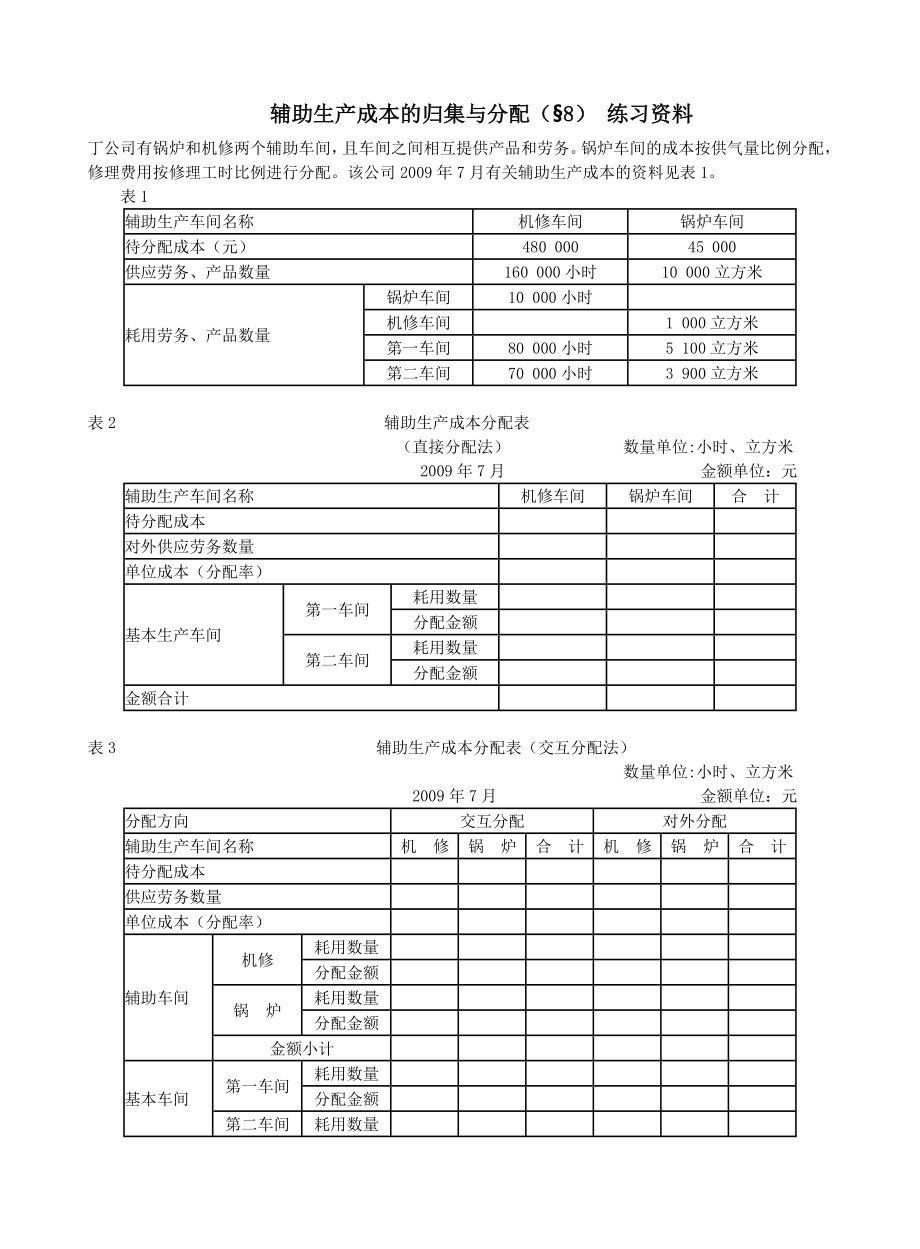 初级职称会计部分资料.doc_第1页