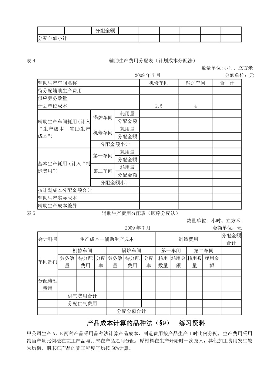 初级职称会计部分资料.doc_第2页