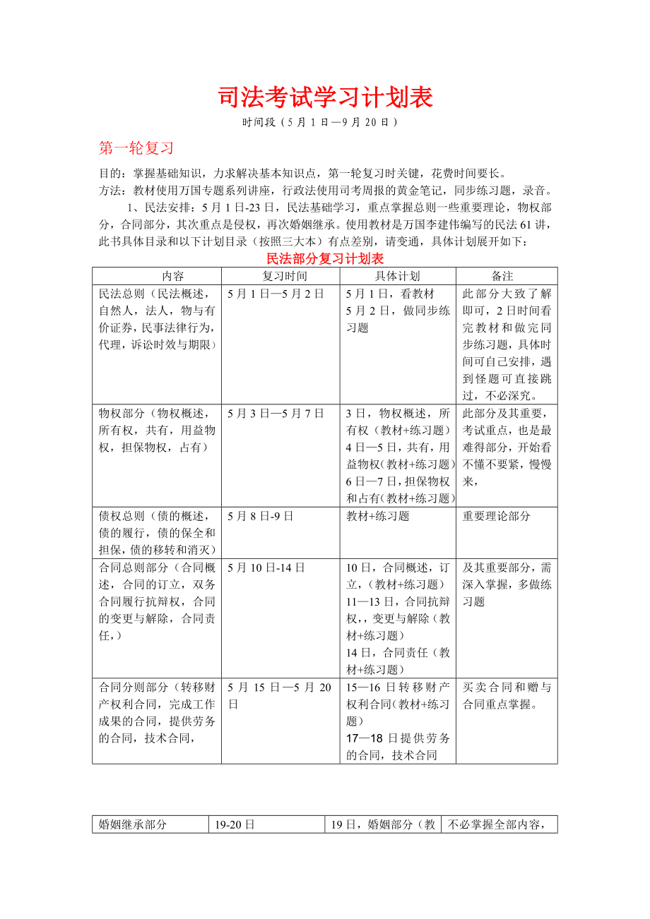 司法考试复习计划表.doc_第1页