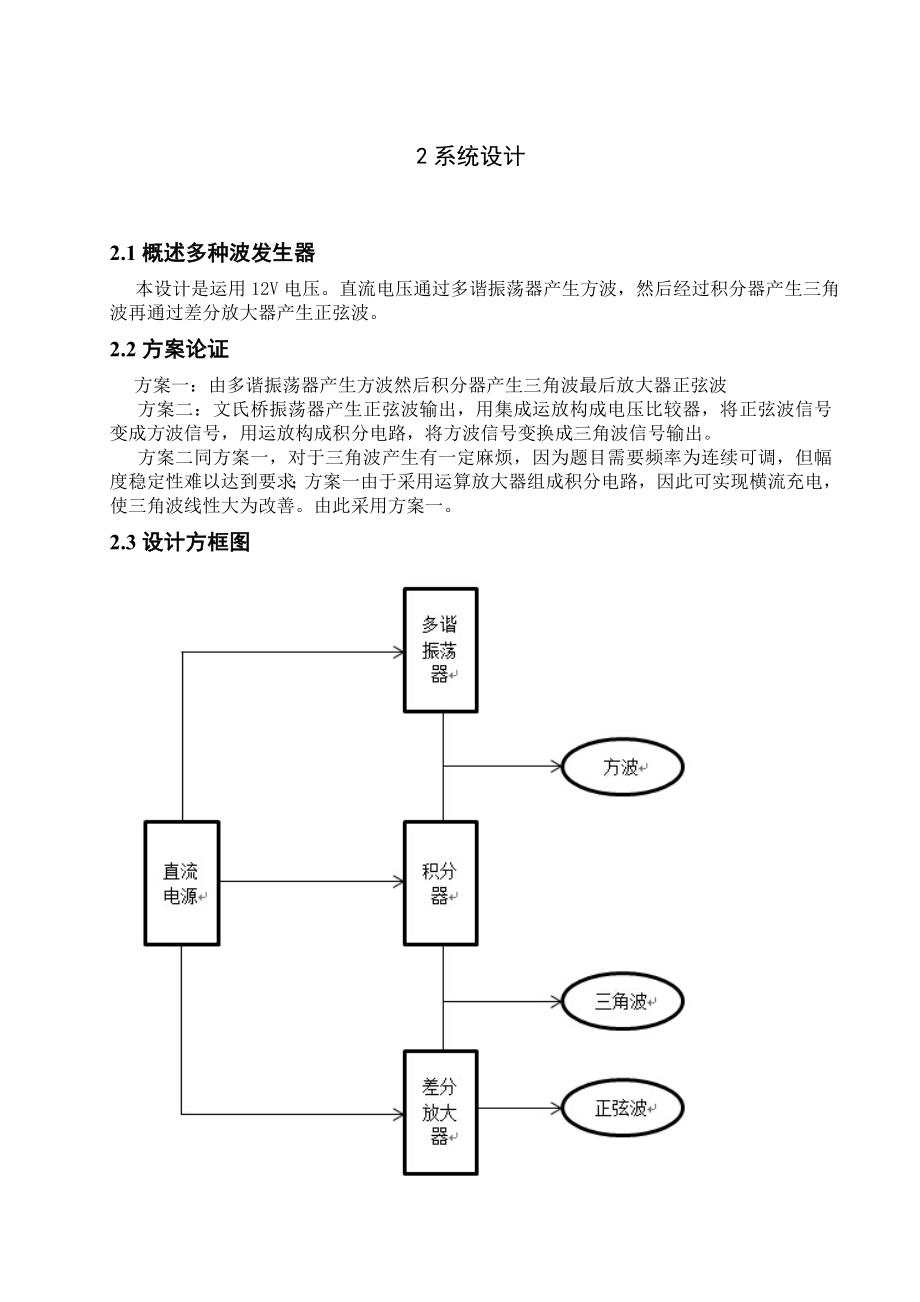 课程设计（论文）多种波形发生器.doc_第2页