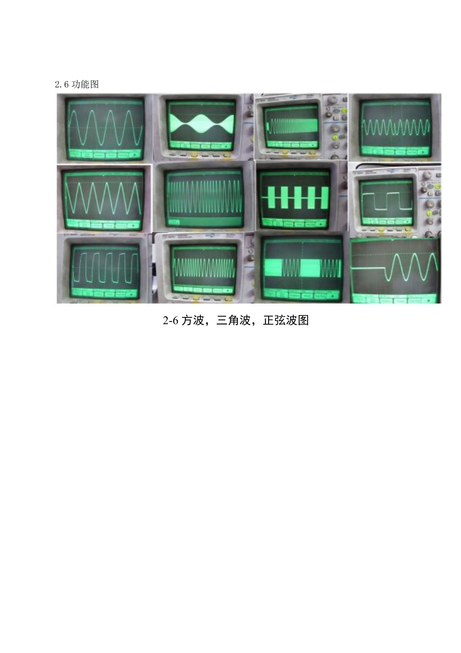 课程设计（论文）多种波形发生器.doc_第3页