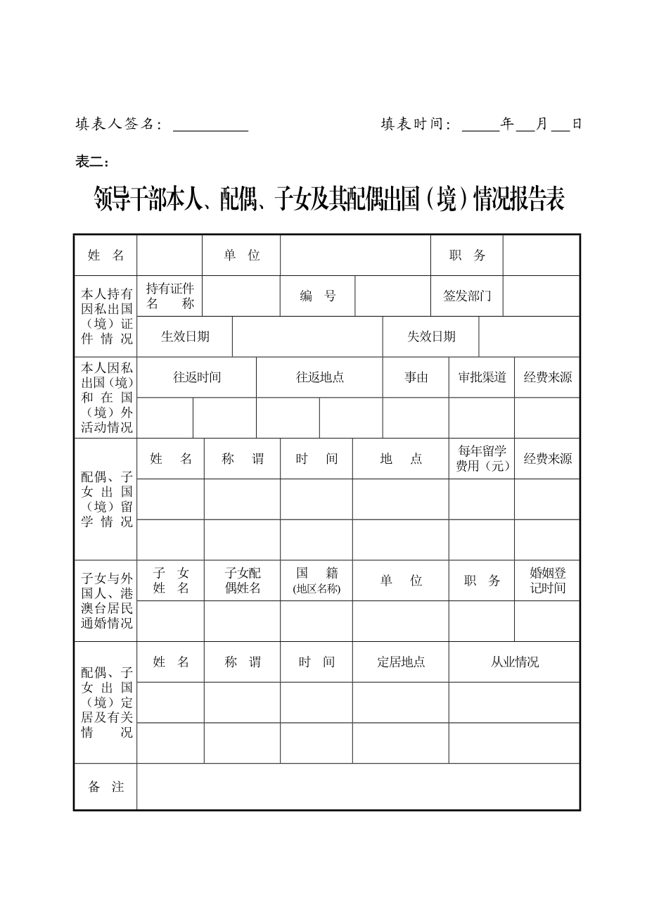 领导干部婚姻变化情况报告表.doc_第2页