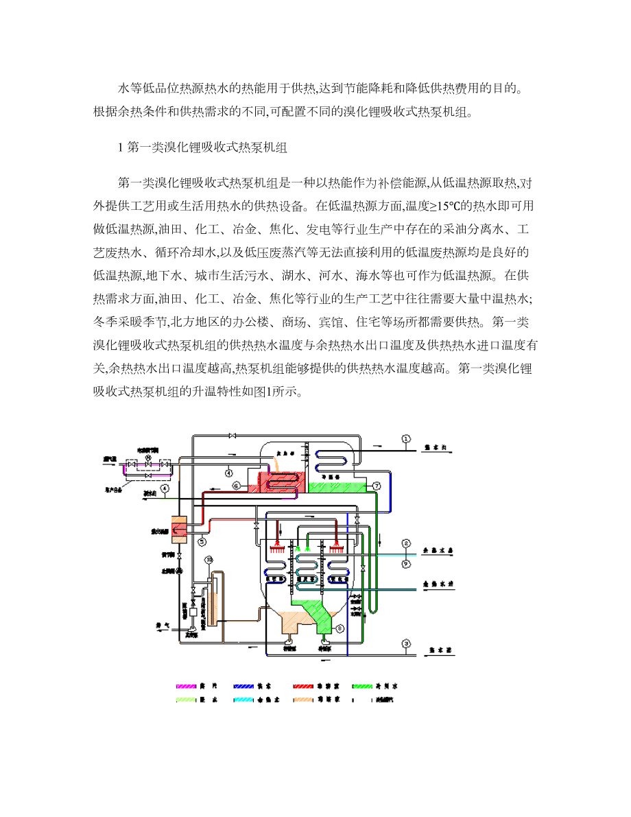 溴化锂吸收式热泵机组在余热供热领域中的应用.doc_第3页