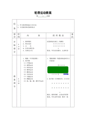 轮滑教案2汇总.doc