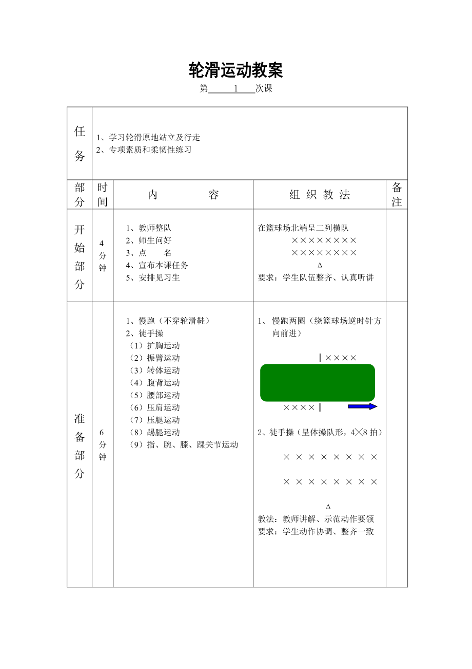 轮滑教案2汇总.doc_第1页