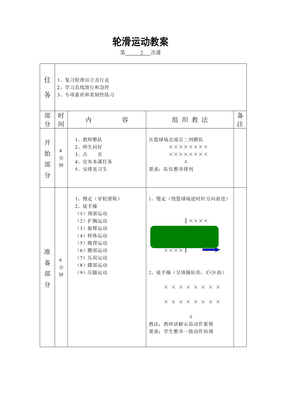 轮滑教案2汇总.doc_第3页