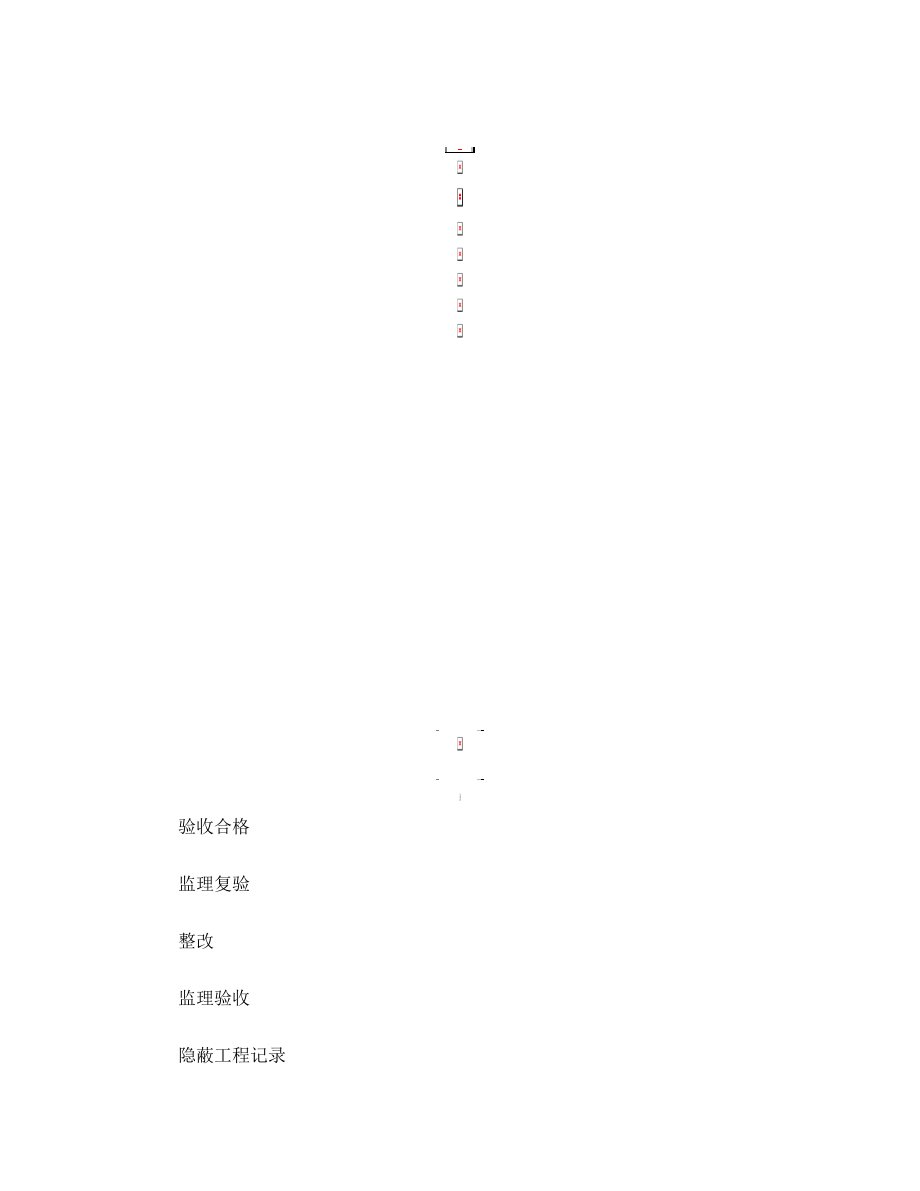 xxx钢结构防火涂料施工方案.doc_第3页