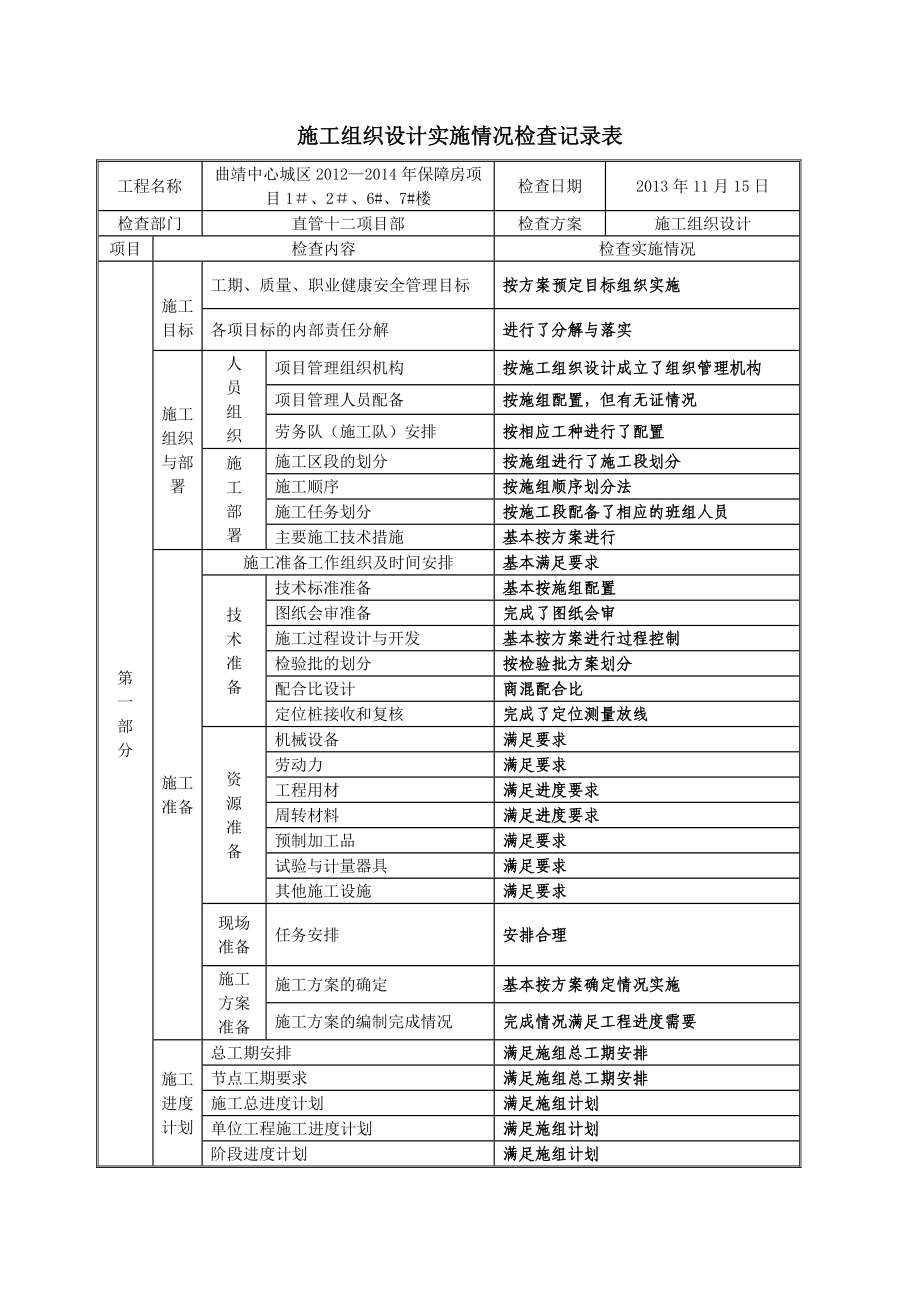 【施工方案】施工方案等实施情况检查记录表.doc_第1页