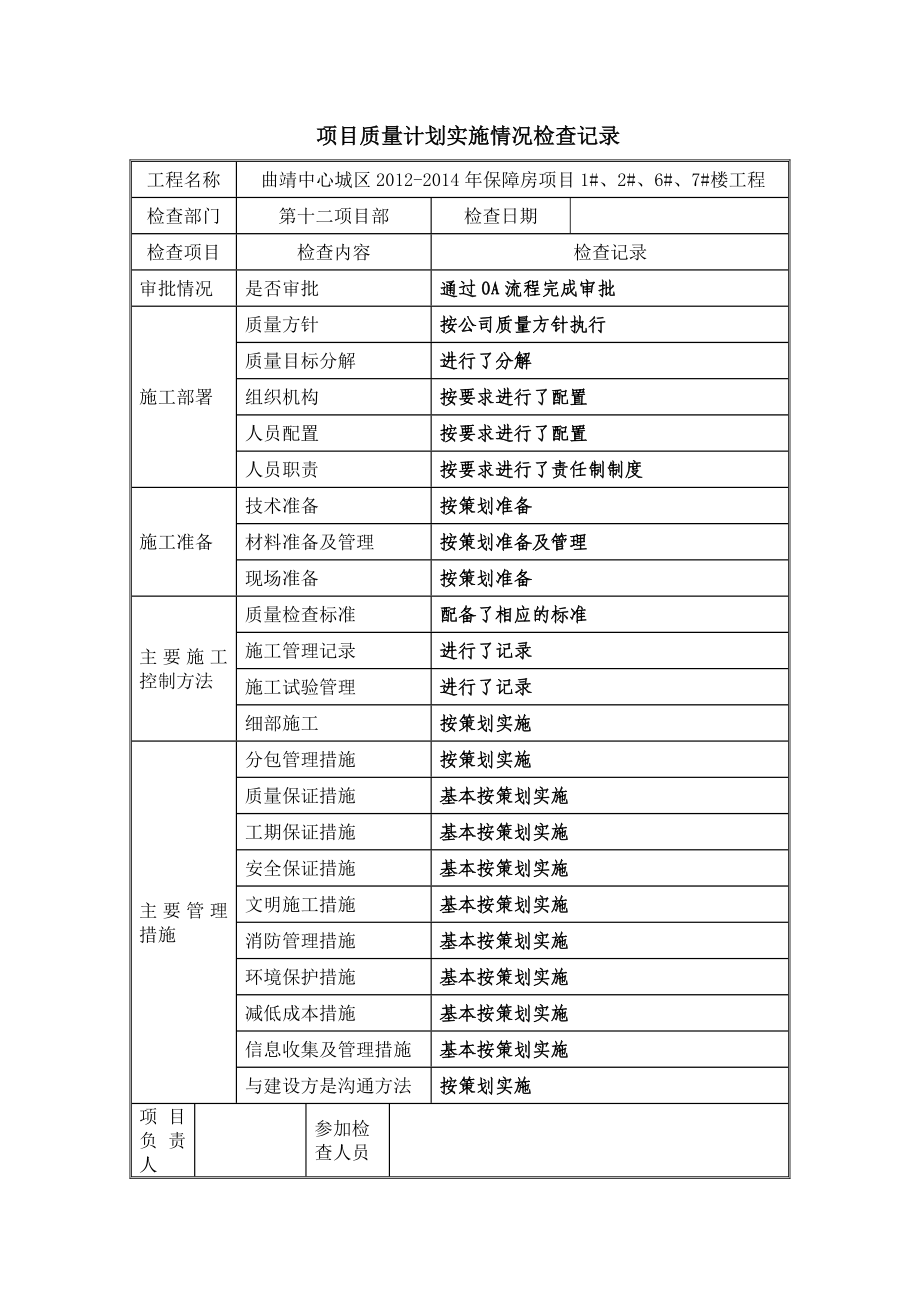 【施工方案】施工方案等实施情况检查记录表.doc_第3页