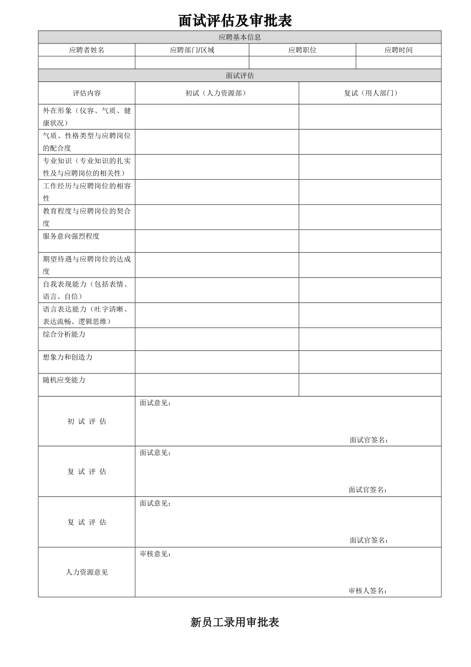 面试评估及审批表&新员工录用审批表.doc_第1页