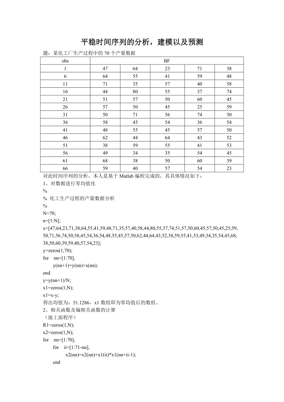 平稳时间序列的分析建模以及预测.doc_第1页