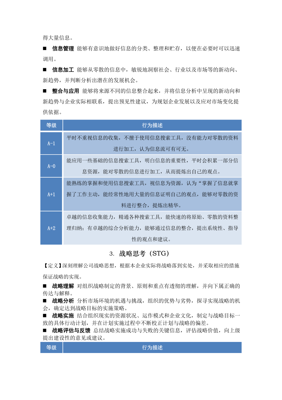 史上最新最全胜任力素质能力辞典(素质能力库).doc_第2页