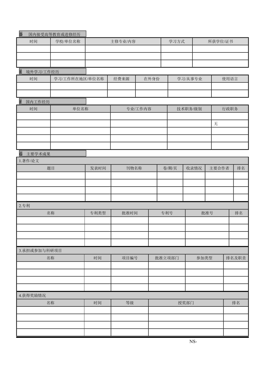 国家留学基金管理委员会出国留学申请表(访学类).doc_第2页