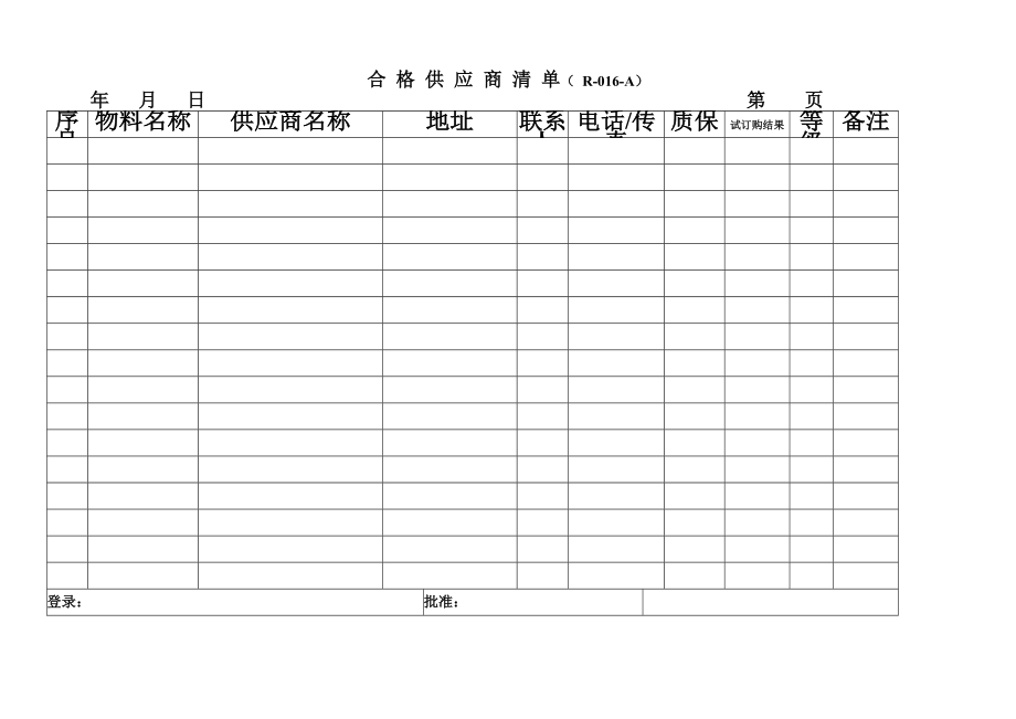 产品质量检验记录表（42个doc）.doc_第2页