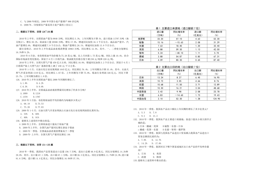 国家公务员考试行测真题及参考答案.doc_第1页