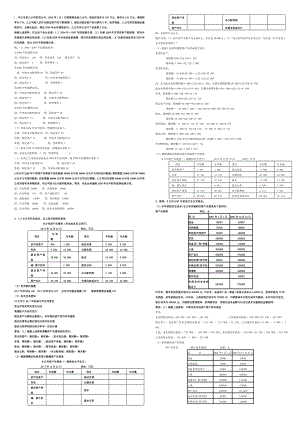 最新电大《高级财务会计》期末考试答案精品小抄业务题.doc