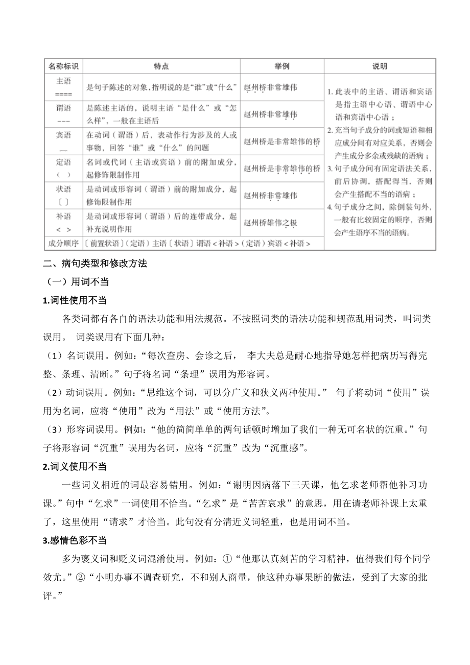 广东省中考语文分类复习资料——修改病句.doc_第3页