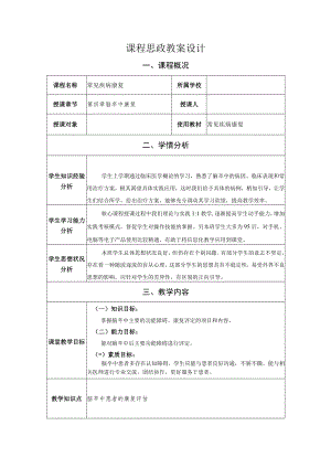 脑卒中康复评定 教案教学设计.docx