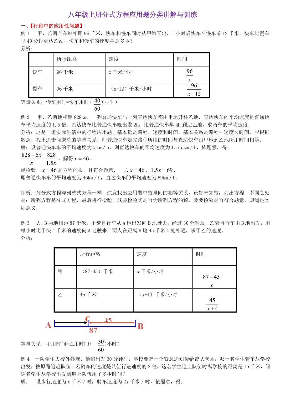 八年级上册分式方程应用题分类讲解与训练(直接打印版).docx_第1页