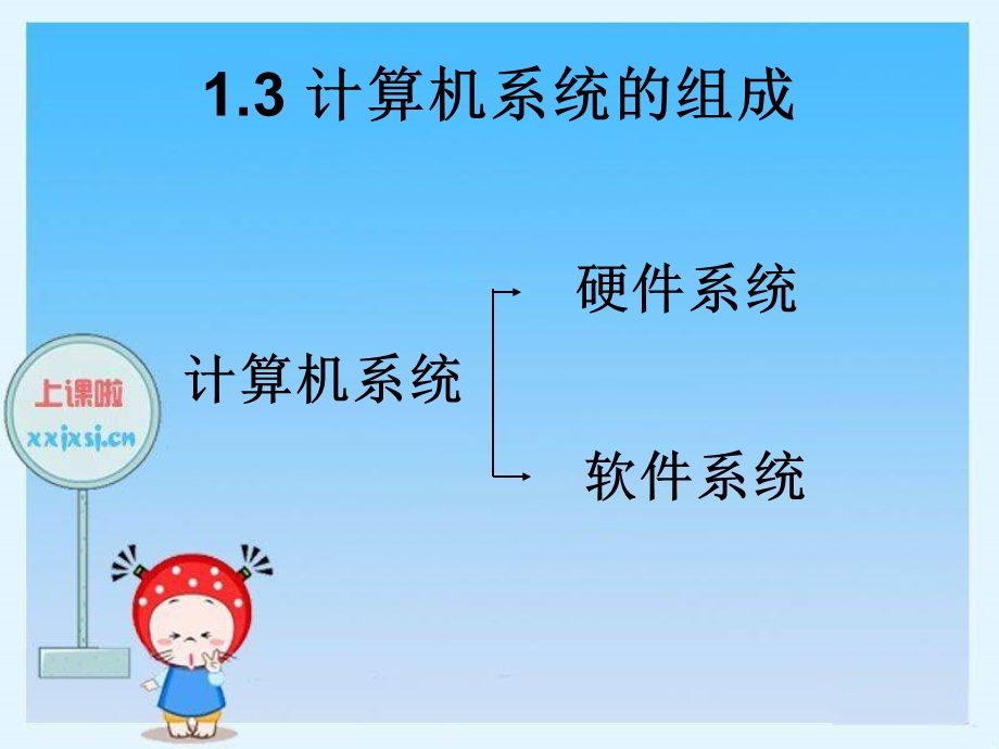 计算机硬件介绍.ppt_第1页