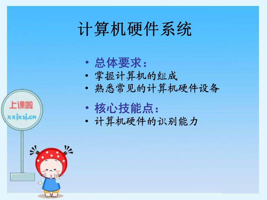 计算机硬件介绍.ppt_第2页