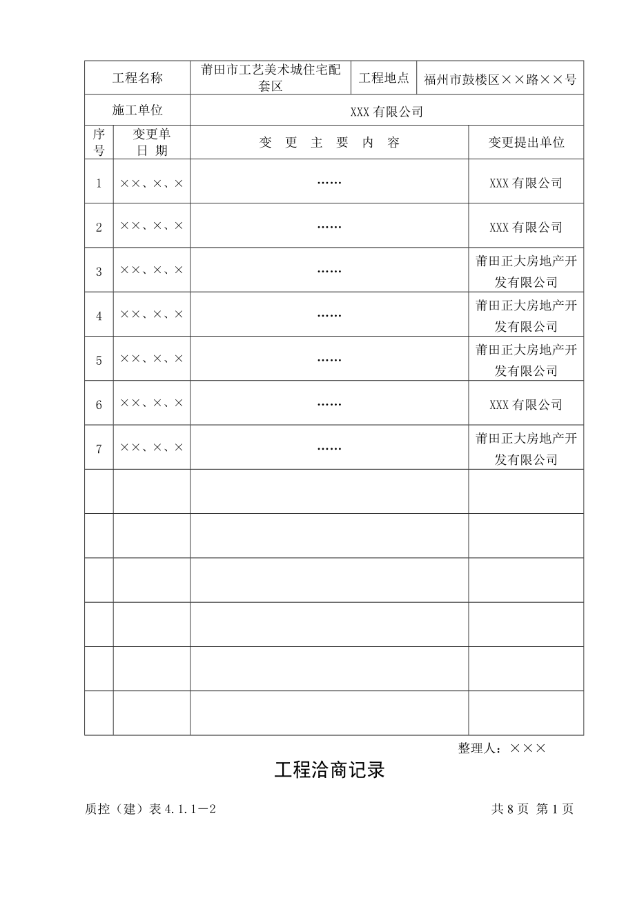 建筑工程水电资料填写范例讲课稿.doc_第3页