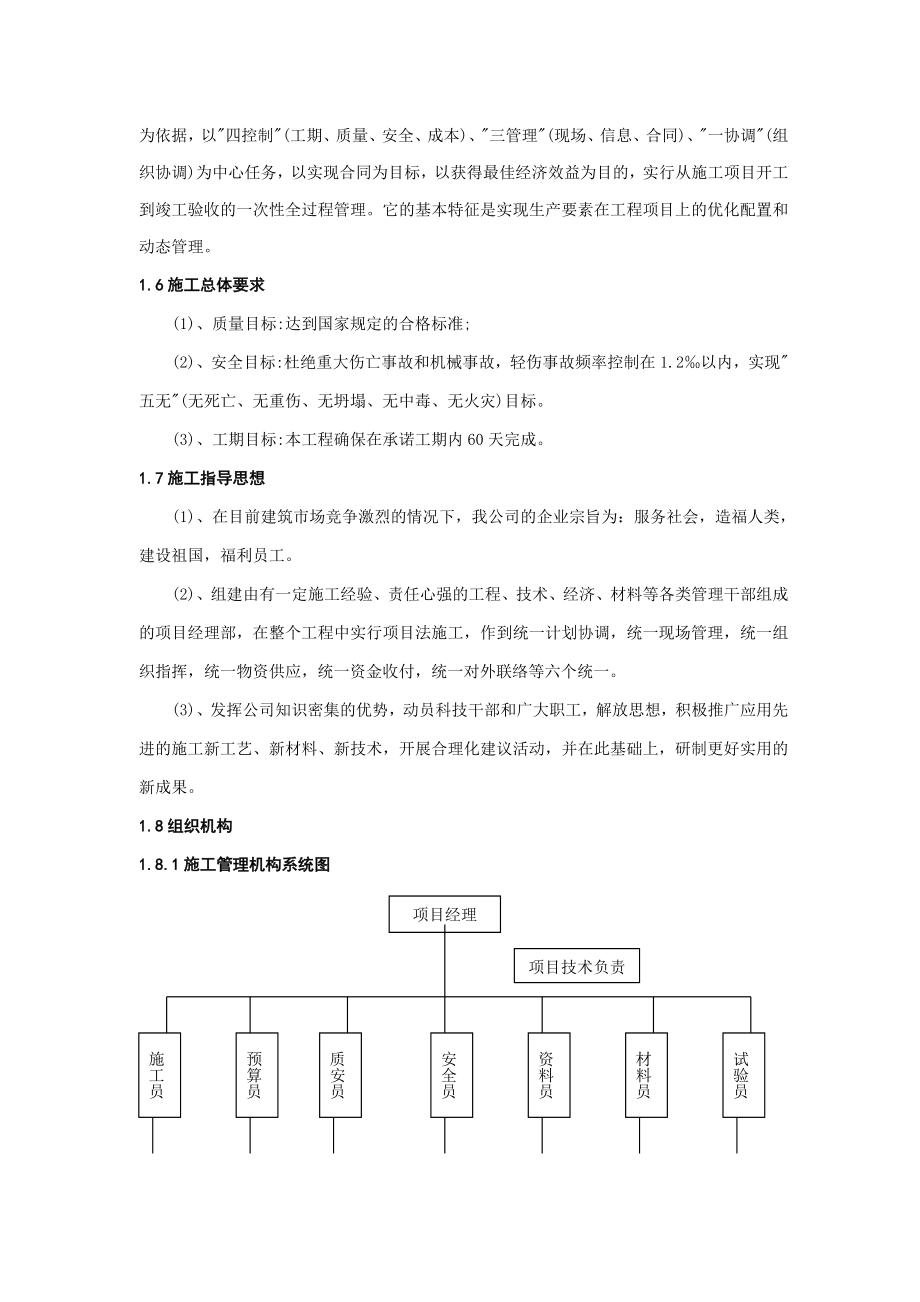 施工组织设计-绿林.doc_第2页