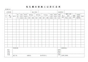 钻孔灌注桩施工记录汇总表.doc