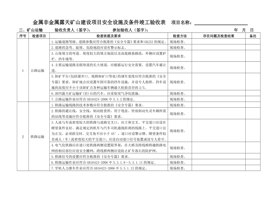 金属非金属露天矿山建设项目安全设施及条件竣工验收表项目.doc_第3页