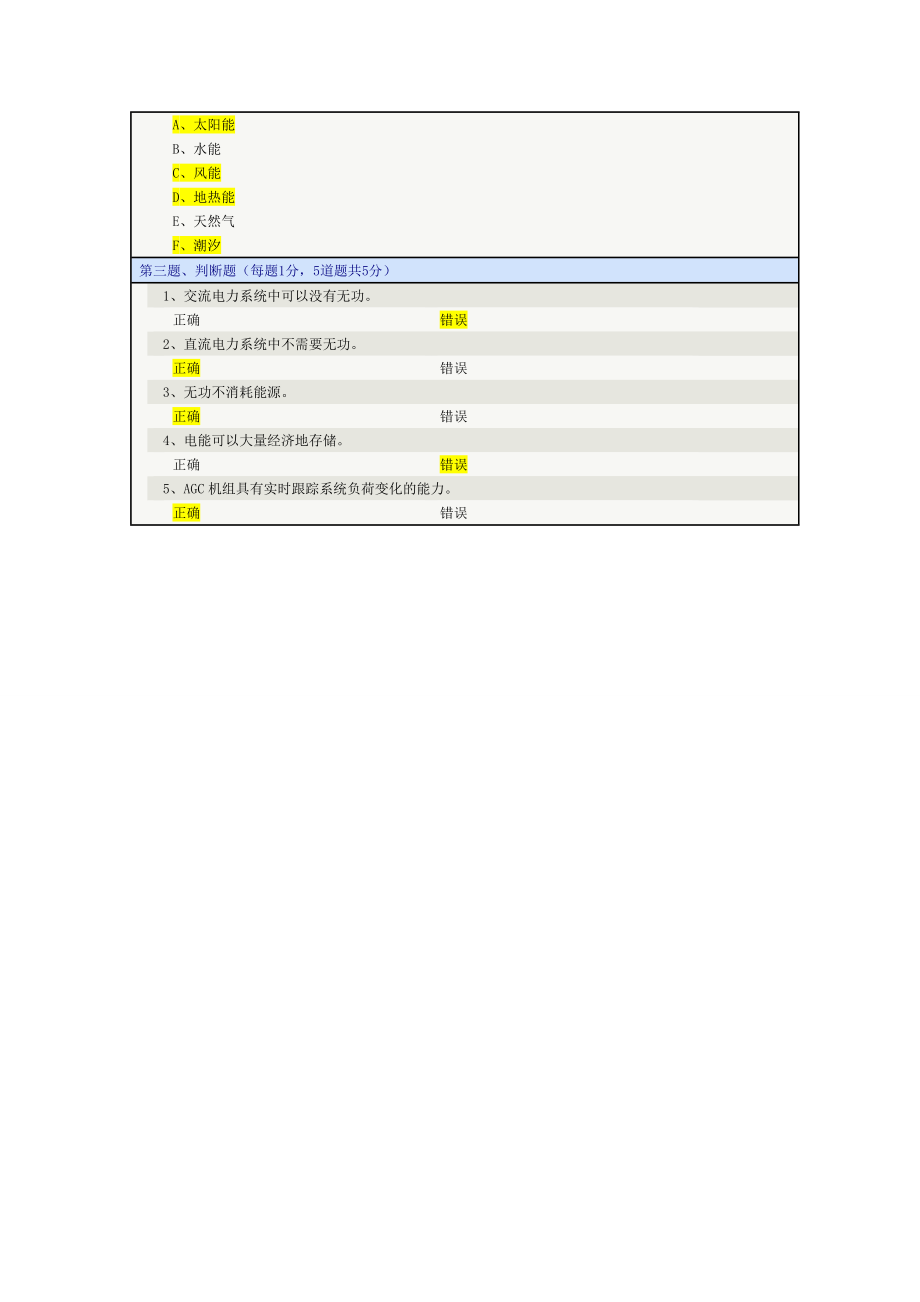 《电力市场》第03章在线测试.doc_第2页