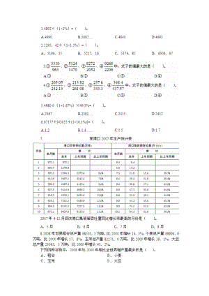 国家公务员考试行测暑期炫酷备考资料分析：数据计算练习题.doc