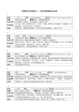 观赏园艺——观赏植物50种解析.doc